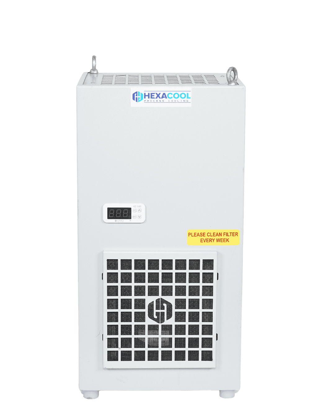 Panel AC